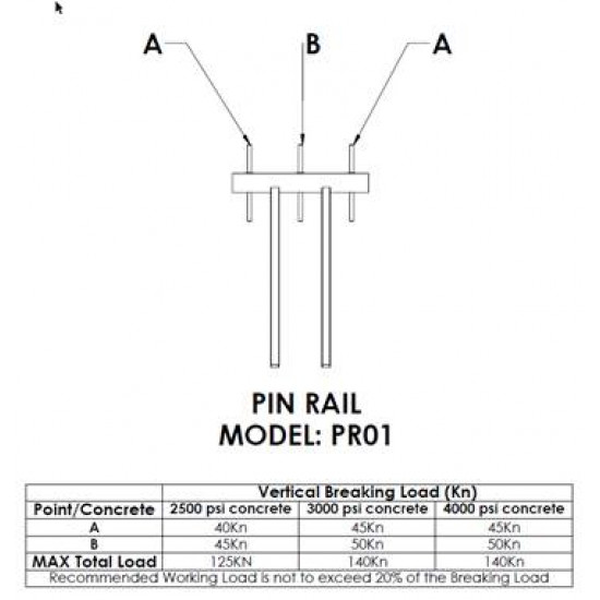 Pin Rail | Standard